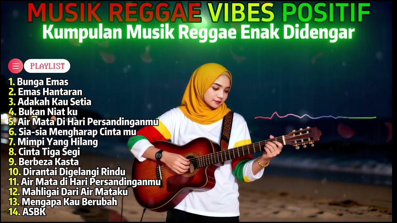 Full Album Reggae  Top Lagu Spotify Indonesia 2025 🔥🎧 Kumpulan Musik Cover SKA REGGAE Terbaru 2025