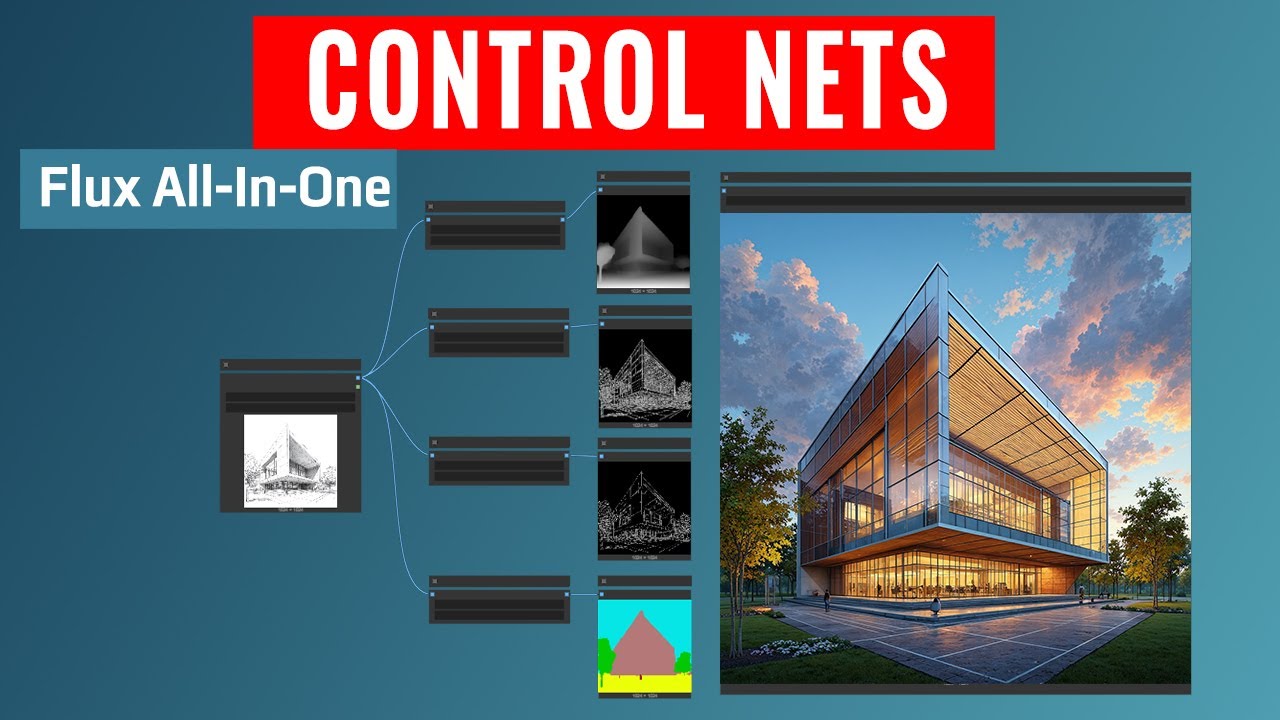 All-in-one FLUX Control Nets with Loras