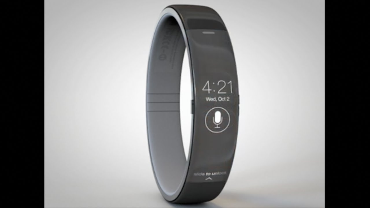 Question TYme: iWatch Concept, Google Glass, iPhone 6 and more!