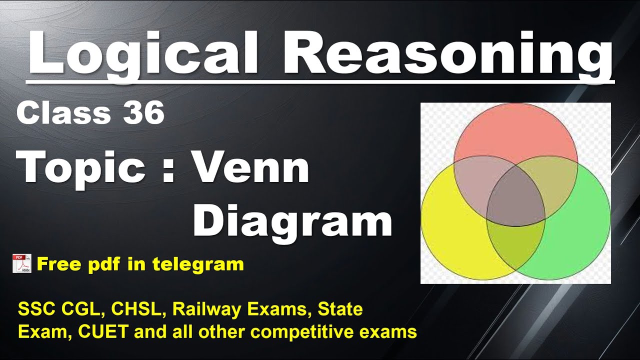 Venn Diagram || SSC CGL/CHSL, Railway NTPC Exam, UGC NET || Abhishek Sachan Sir || Reasoning
