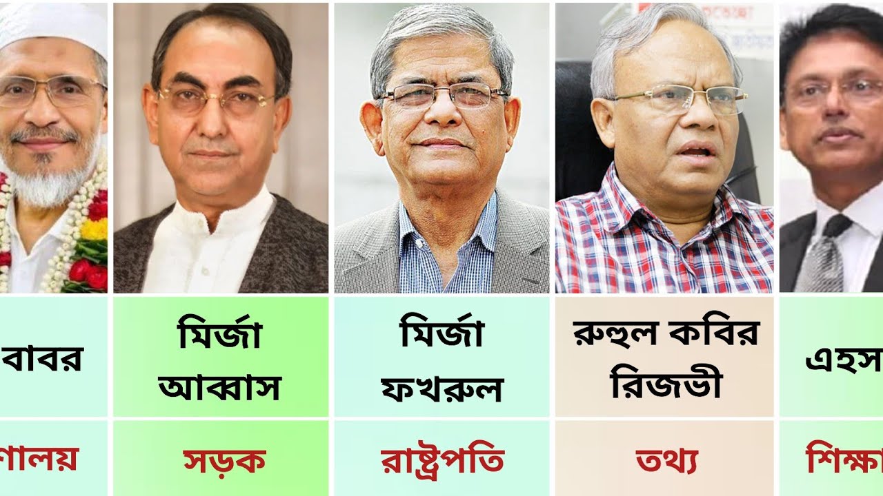 বিএনপির কে কোন মন্ত্রণালয় পেতে পারেন 