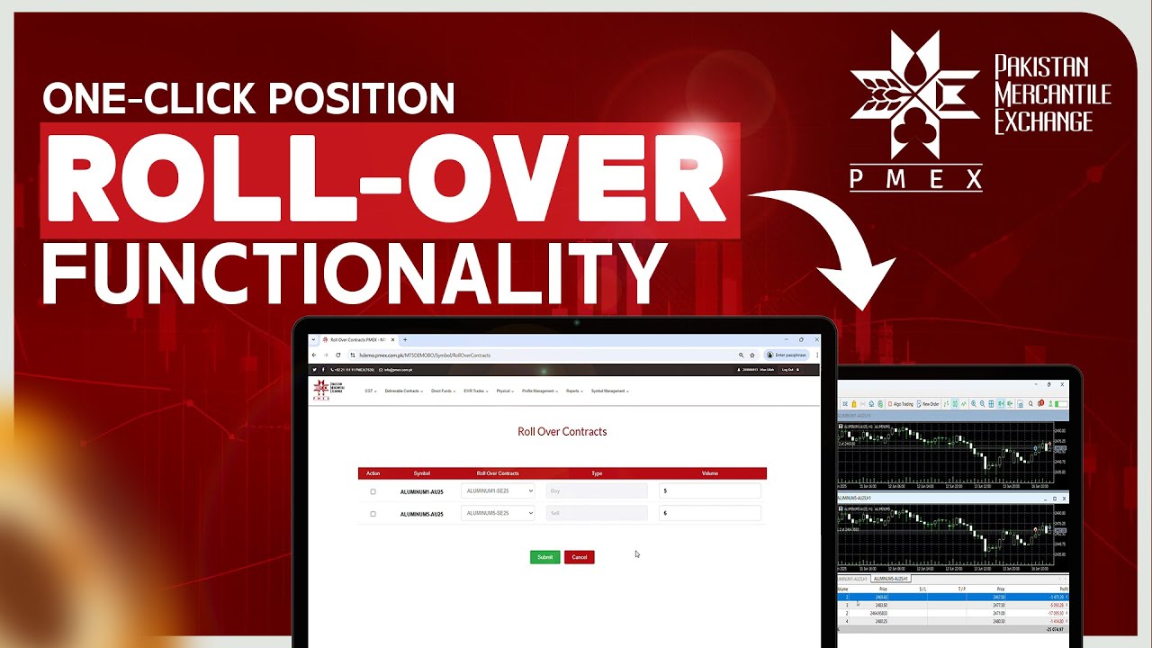 PMEX Trading Platform Roll Over Functionality Tutorial