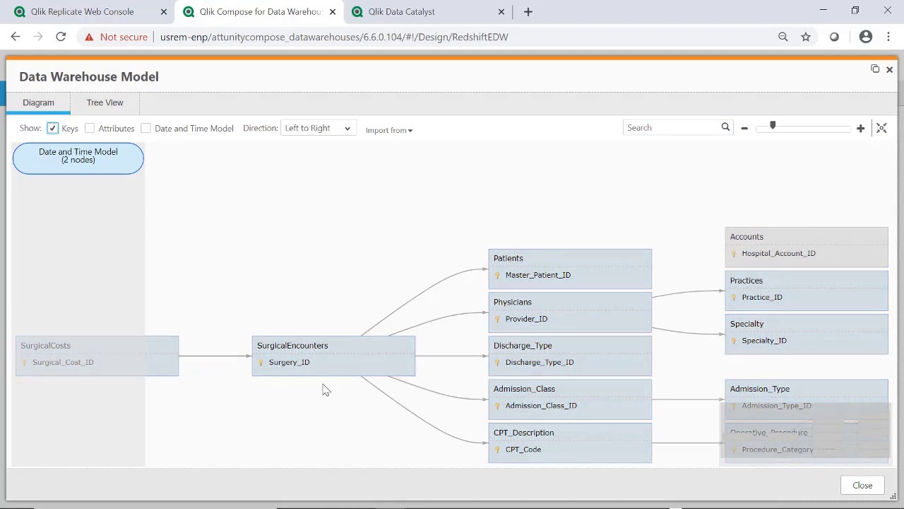 Qlik Compose for Data Warehouses