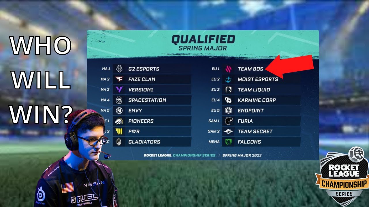 *PERFECT* Spring Major Predictions RLCS 2021/22 #rocketleague #rlcs