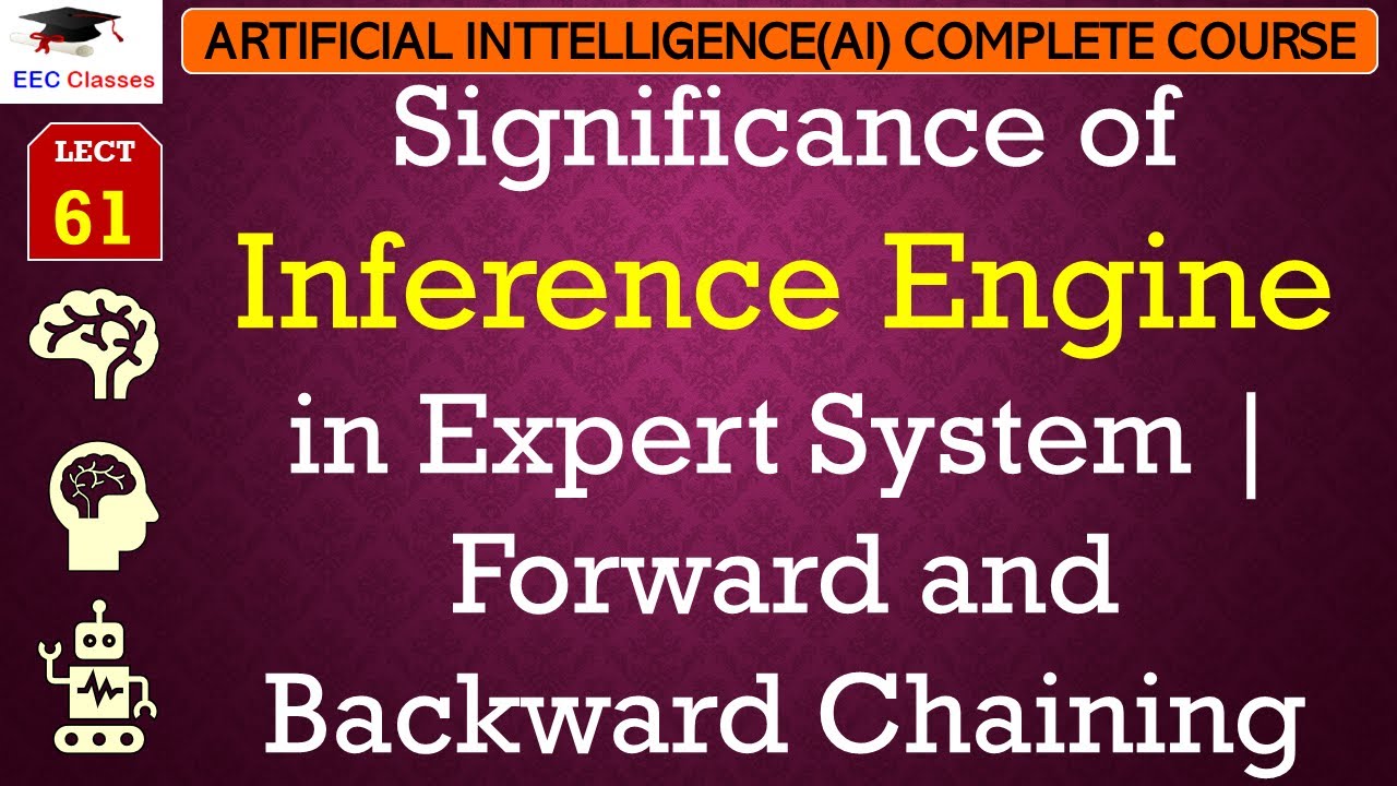 L61: Significance of Inference Engine in Expert System | Forward and Backward Chaining | AI Lectures