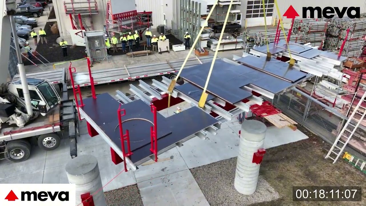 MEVA Bridge Features and Benefits
