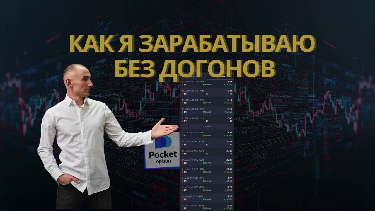 Как торговать без догонов на Pocket Option в 2026 году | Пошаговое обучение