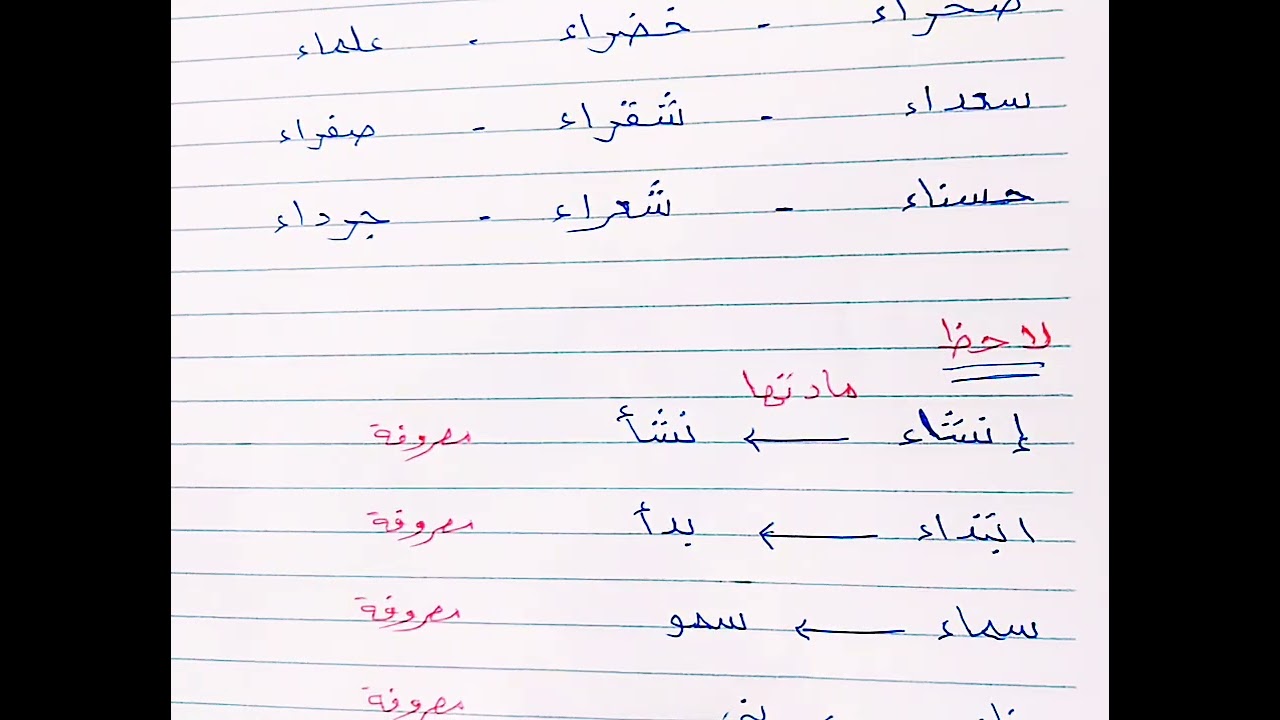 تابع الممنوع من الصرف (الاسم المنتهي بألف التأنيث الممدودة)