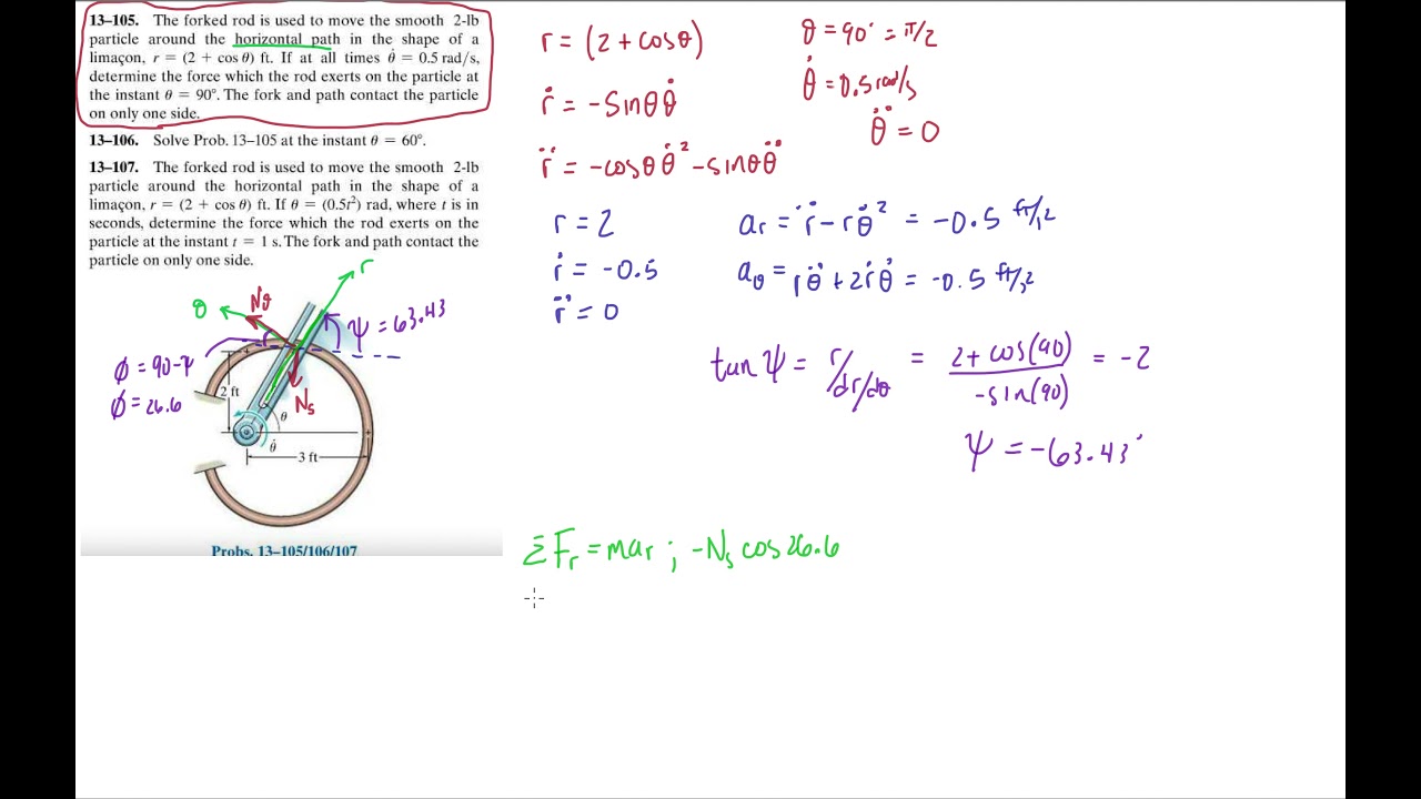 Problem 13-105 Dynamics Hibbeler 13th (Chapter 13) Engineering Dynamics