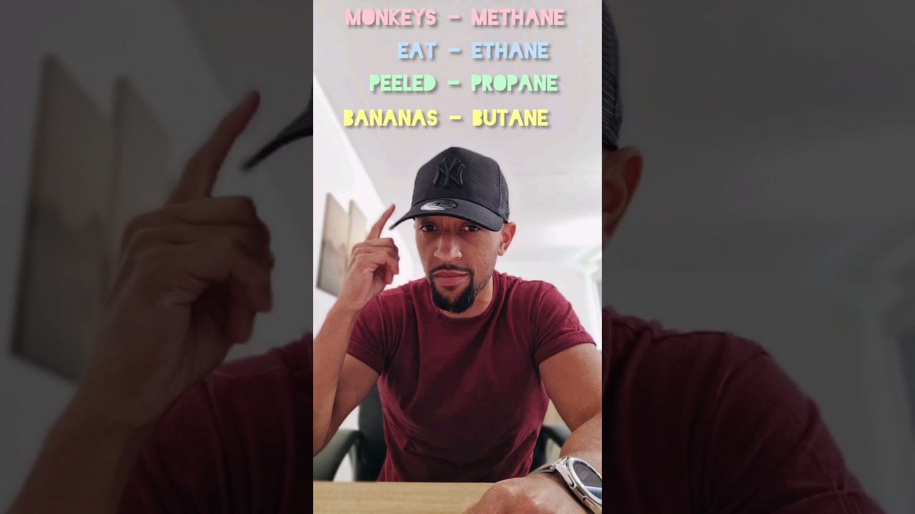 Как запомнить алканы! 😎