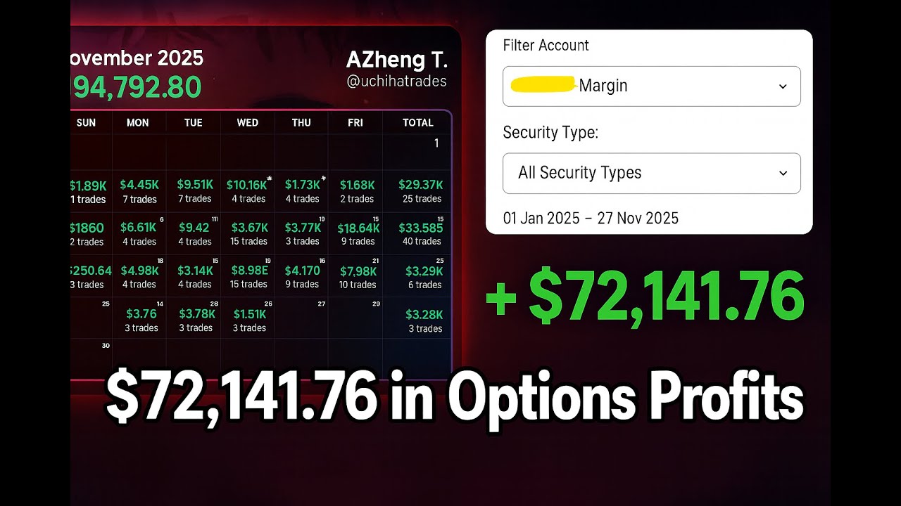 AZheng Trades - November Recap $94,000 Futures PNL & $72000 in Options