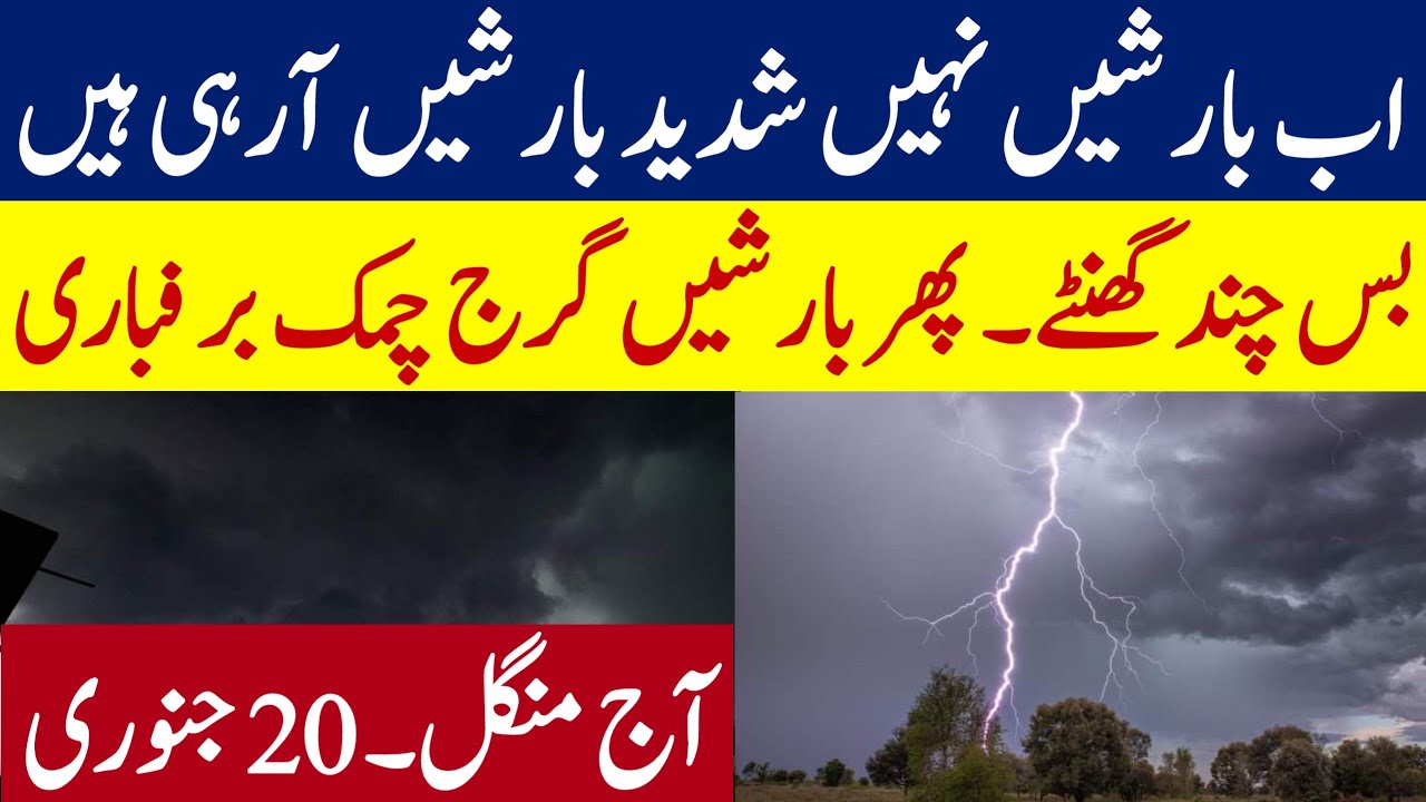Heavy Cool Winds Snowfall 💦 Rains Expected | All Cities Names | Pakistan Weather forecast