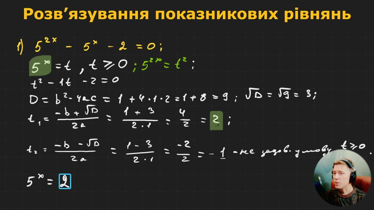 11А1.6. Розв’язування показникових рівнянь