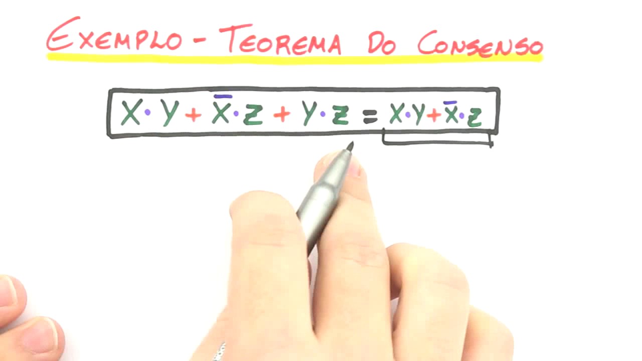Me Salva! SCC01 - Álgebra Booleana - Circuitos Digitais
