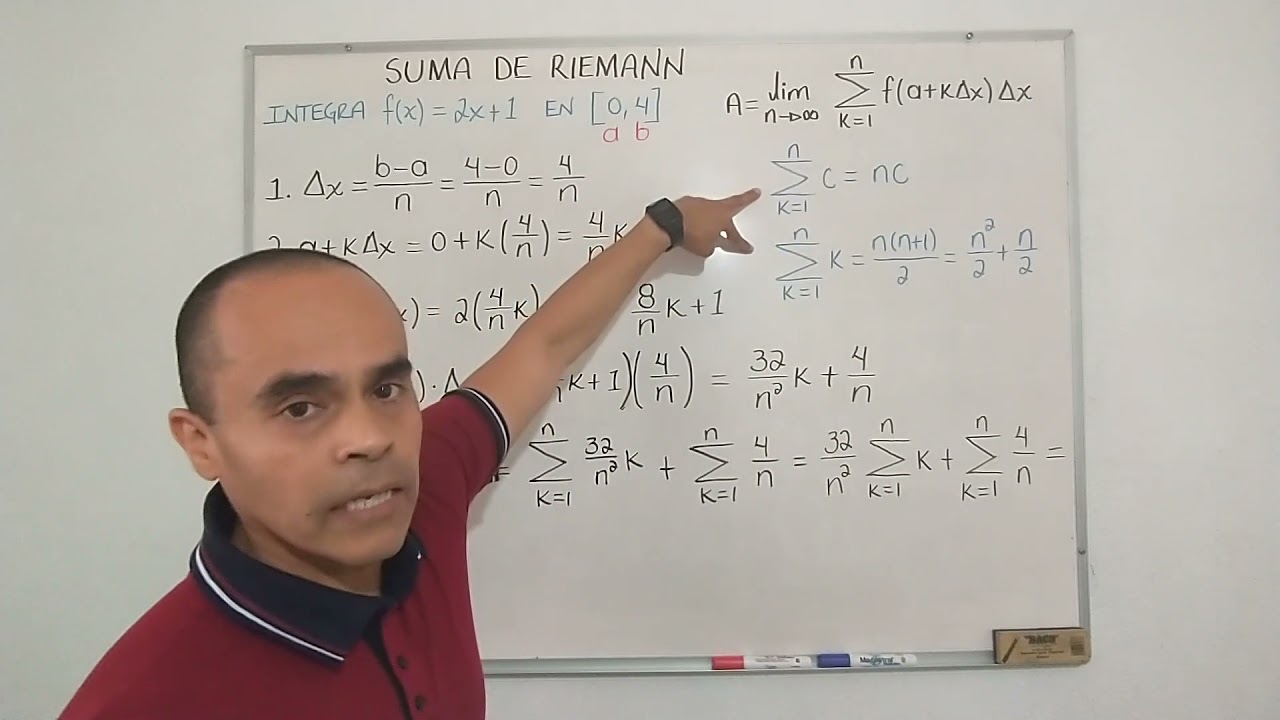 Suma de Riemann (Ejemplo)