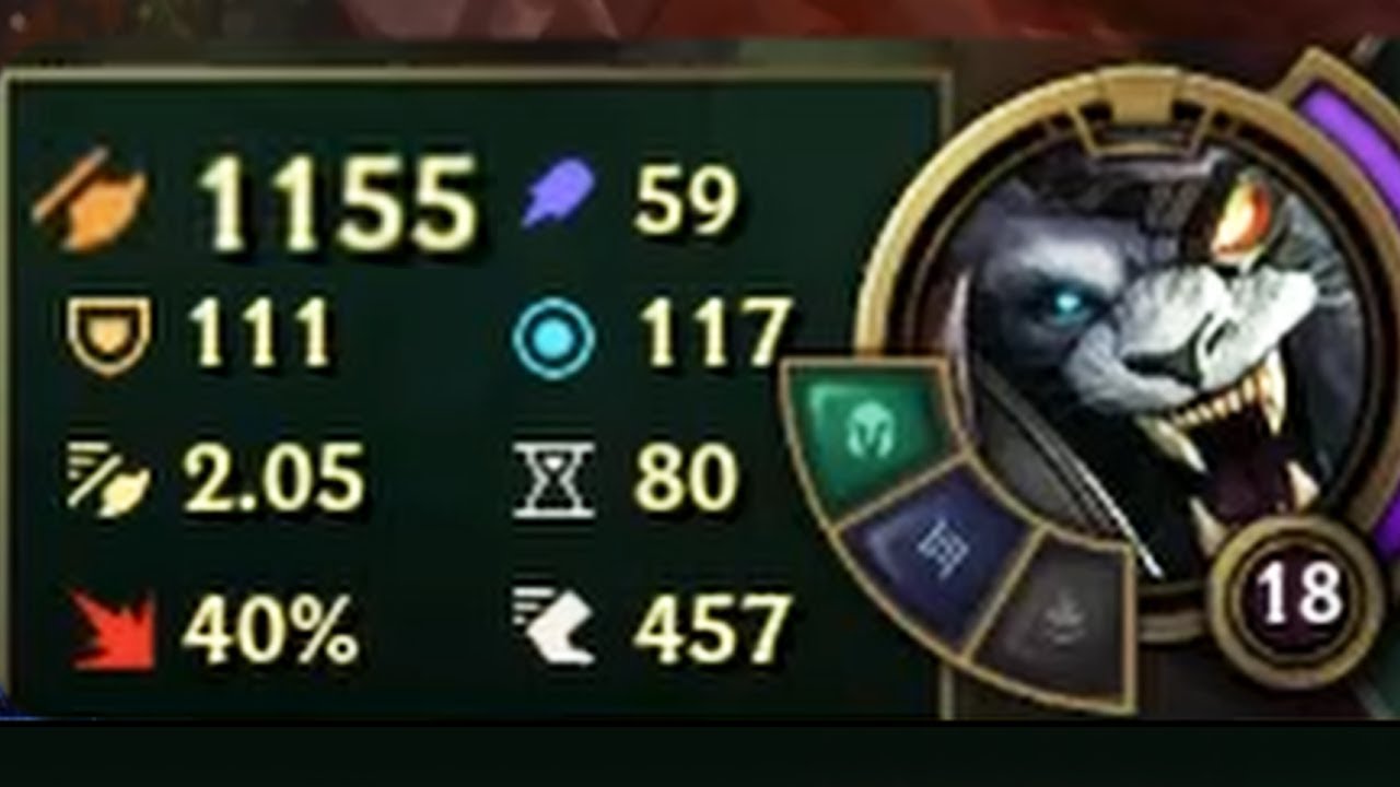 I GOT 1155 AD RENGAR (NOT CLICKBAIT) World Record?