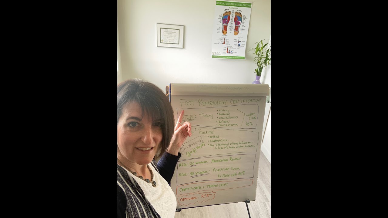 How To Get Certified As A Reflexologist