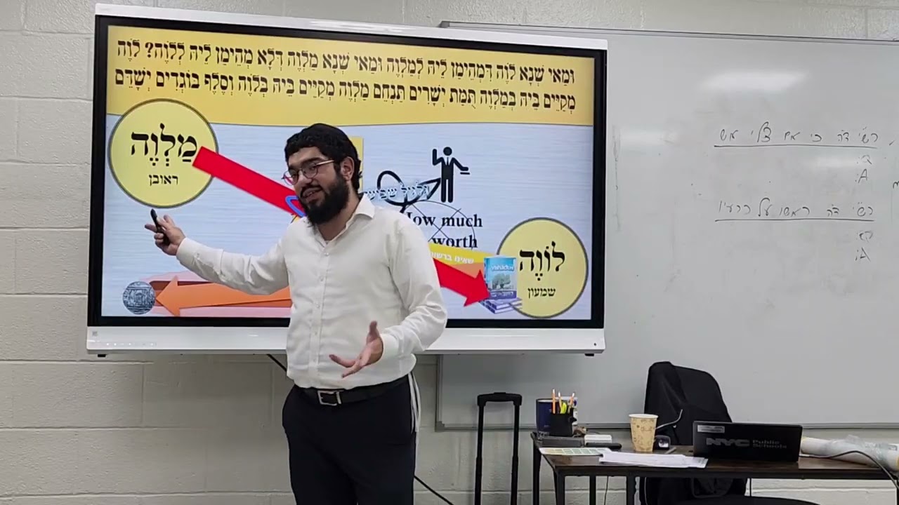 Chazara Shiur | פרק המפקיד, סוגיא ו - דף לה. רב הונא בר תחליפא