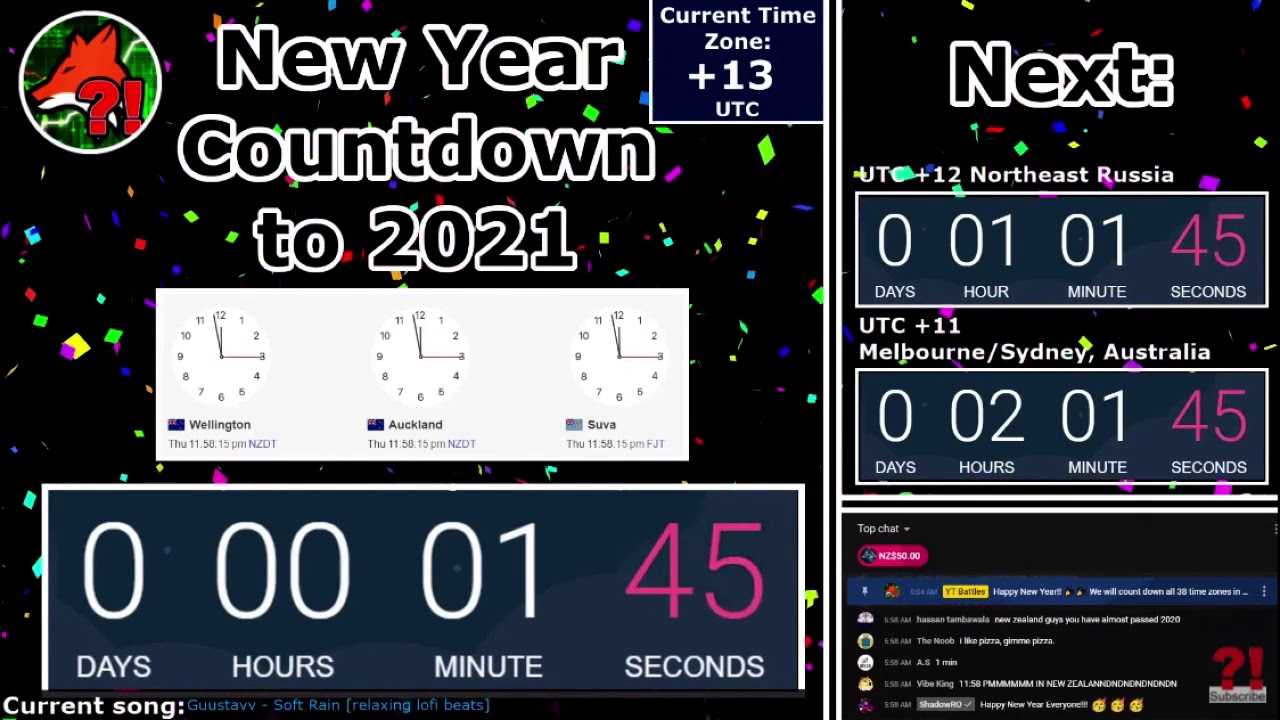 New Year 2021 Coming Chat Reactions! (Stream made by YT Battles)