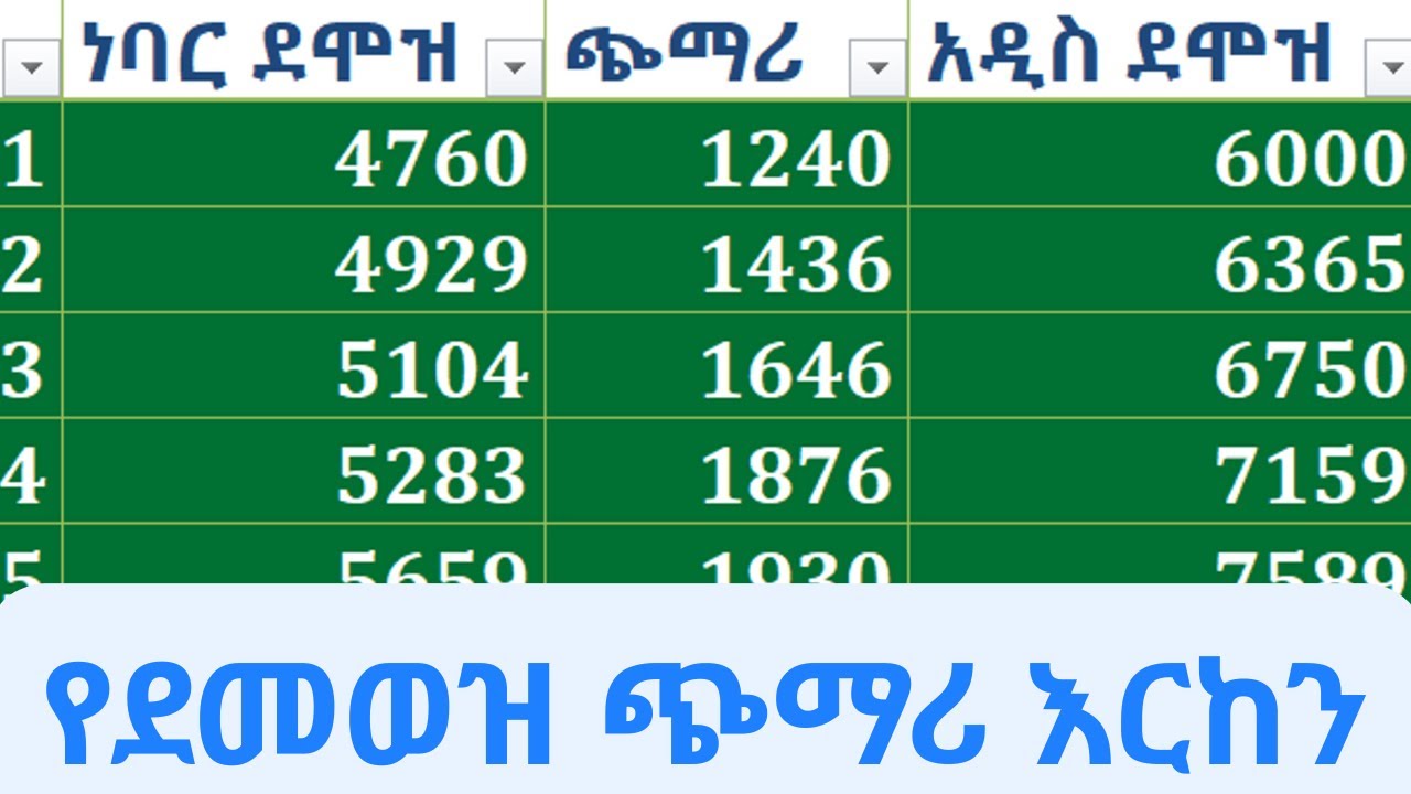 አዲሱ የደሞዝ እርከን ይፋ ሆነ