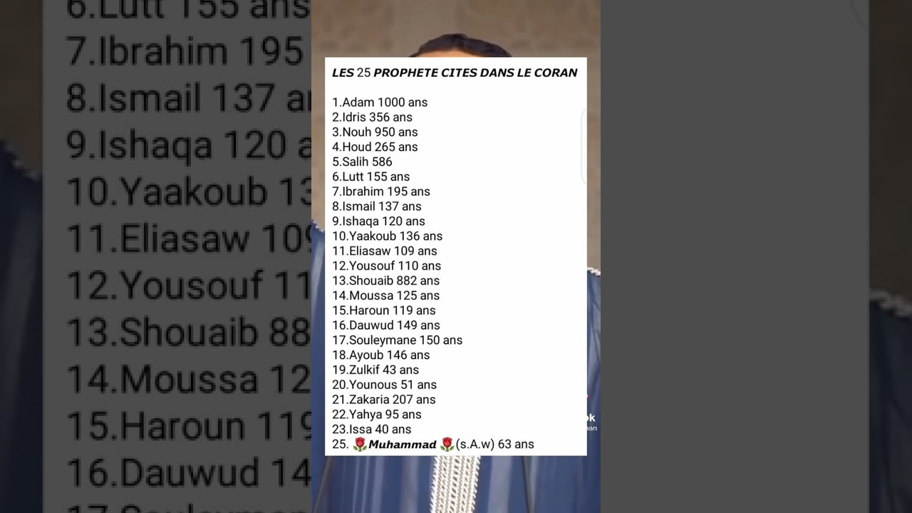 les 25 proph&egrave;tes cites dans le coran psl eux est leur &acirc;ge abonn&eacute; vous