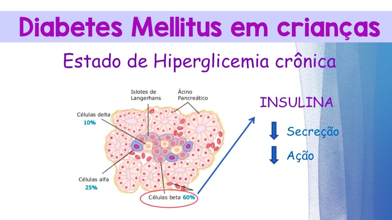 60 - 🩺 Diabetes Mellitus em crianças- Aula começa no 8’