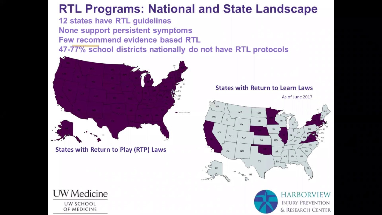 TBI Topics: Pediatric Return to Learn after Concussion