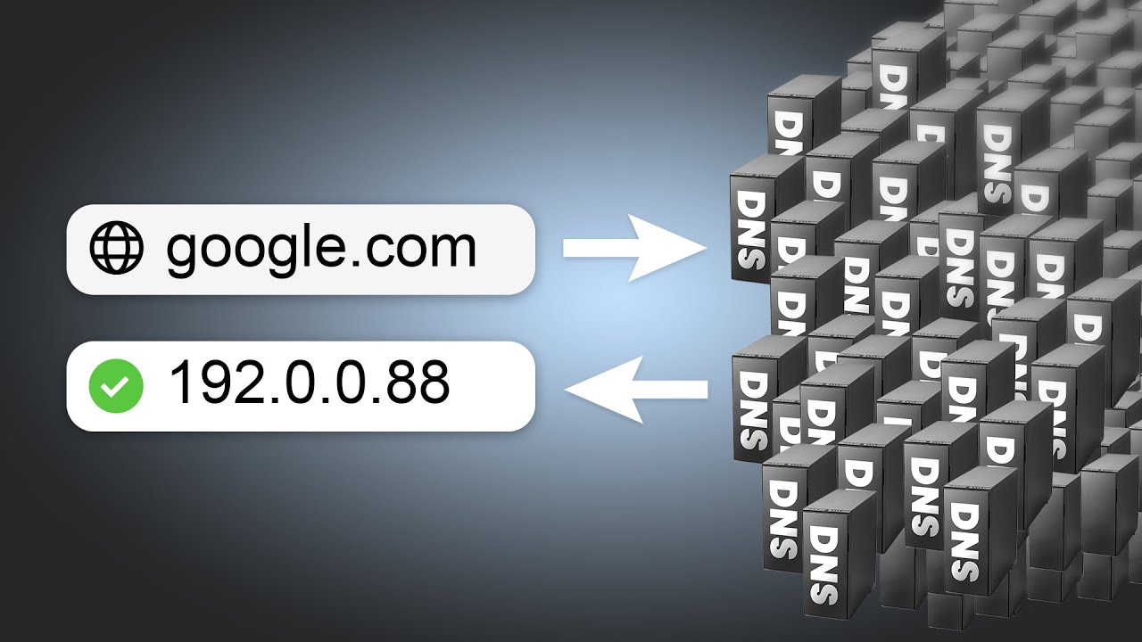 Why the Internet Needs Millions of DNS Servers