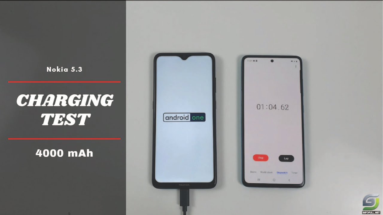 Nokia 5.3 Battery Charging Test 0 % to 100 %