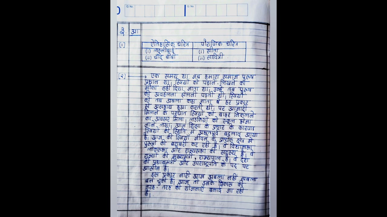 Hindi Paper 10th standard board paper topper 2024🔥🔥#shirts