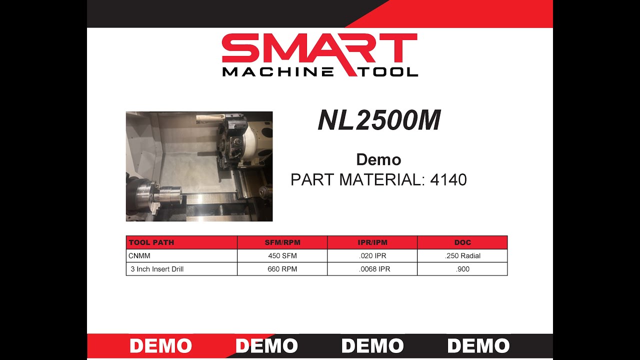 SMART Machine Tool - NL2500M Demo