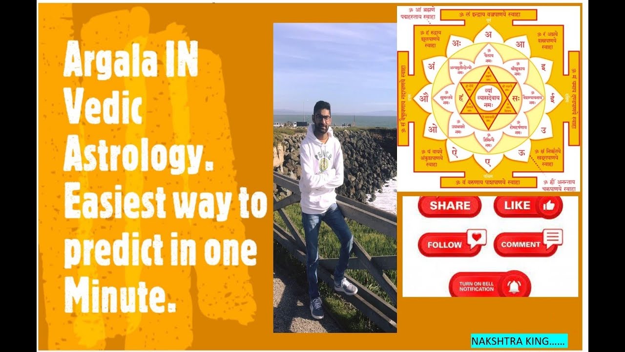 अर्गला |  Vedic Astrology - Argala | Predict Chart  in One Minute | Easiest way to Predict.