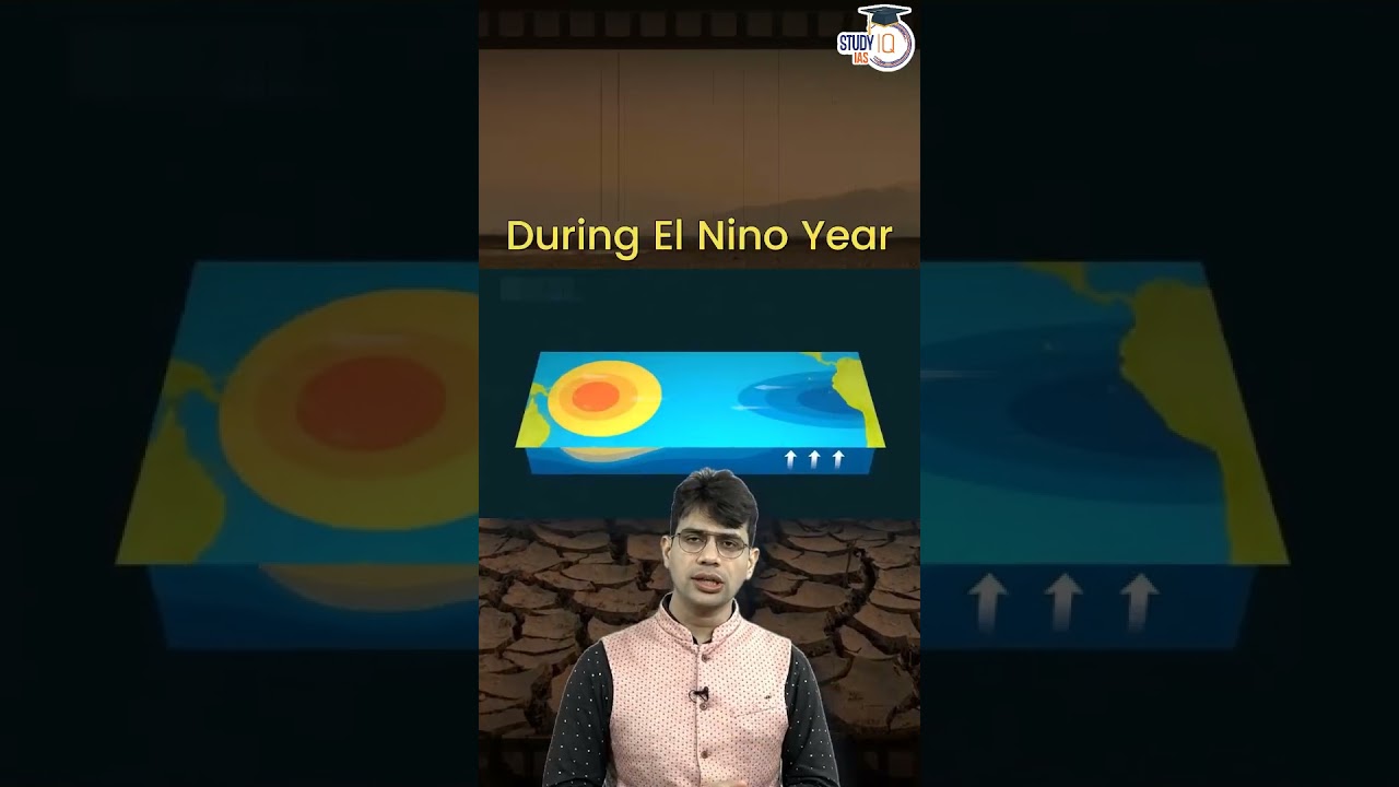 Why drought in India in 2023? #UPSC #IAS #CSE #IPS