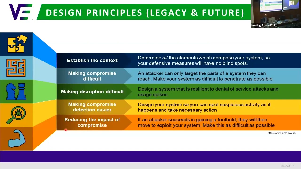 Webinar 