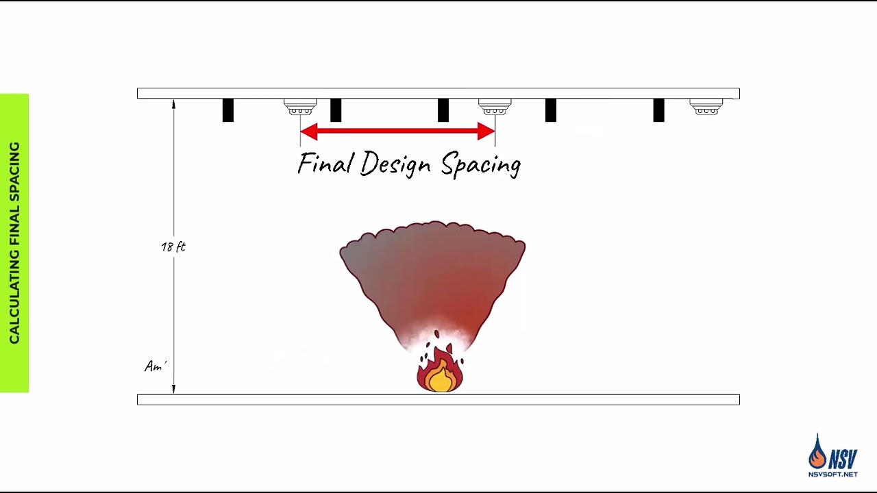 🔥 Understanding Heat Detector Spacing! (NFPA 72)