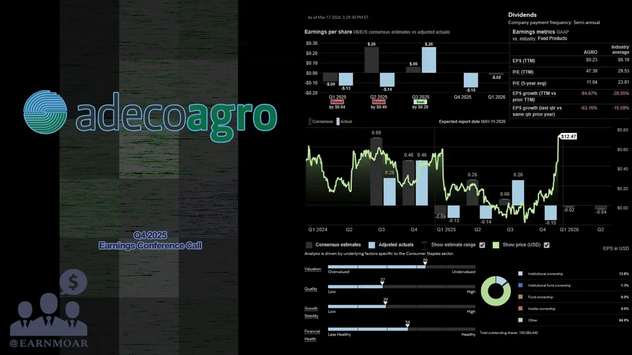 Конференц-звонок по итогам 4 квартала 2025 года компании Adecoagro ($AGRO)