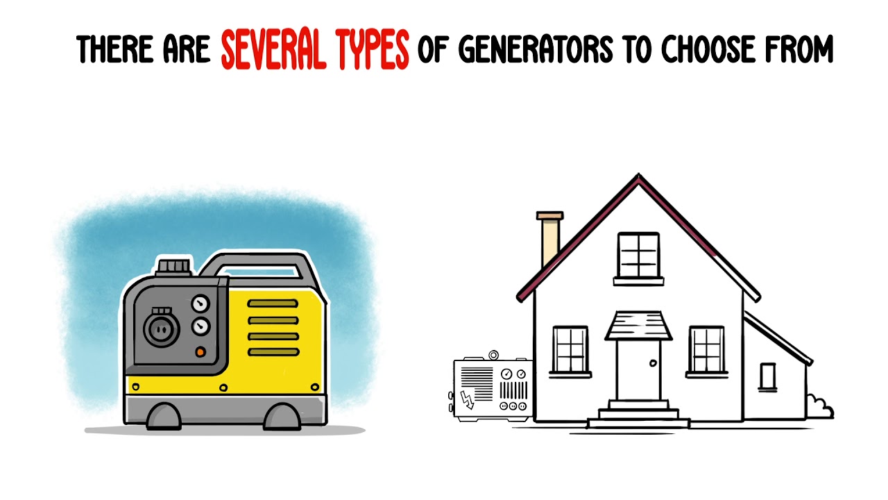 Backup Generator | Encompass Insurance