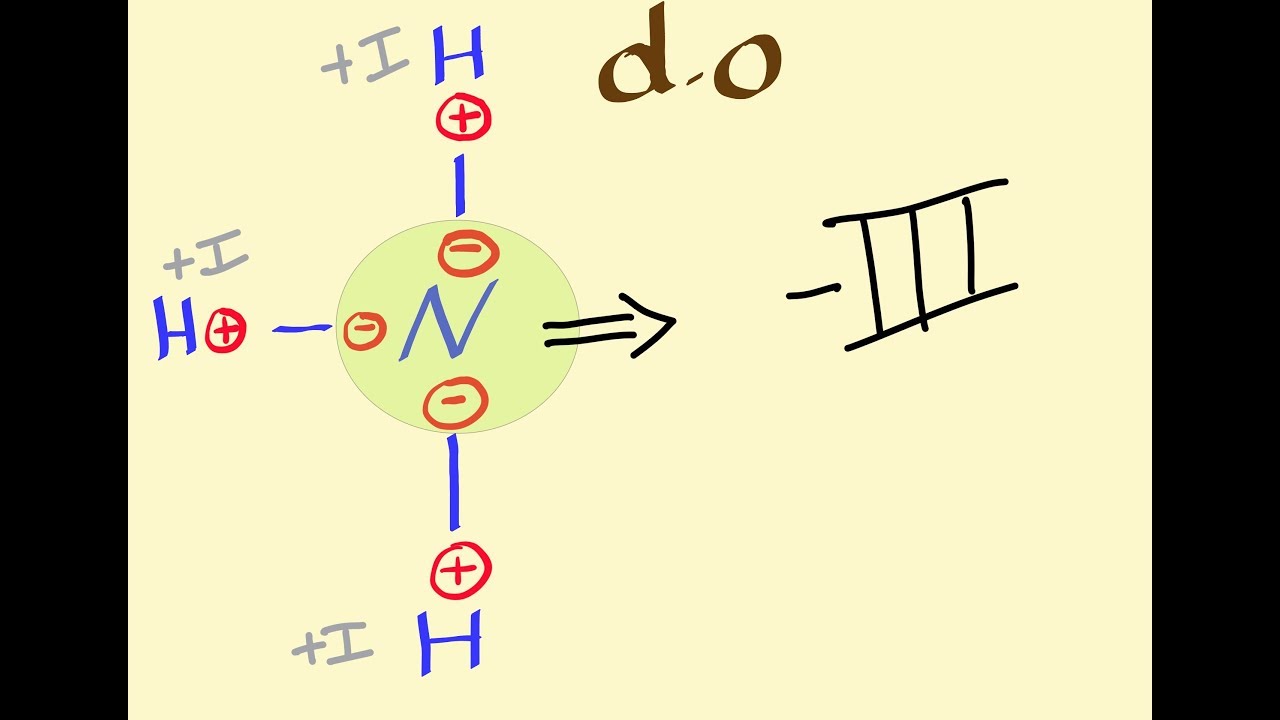 17 redox: trouver un deg. d'ox.