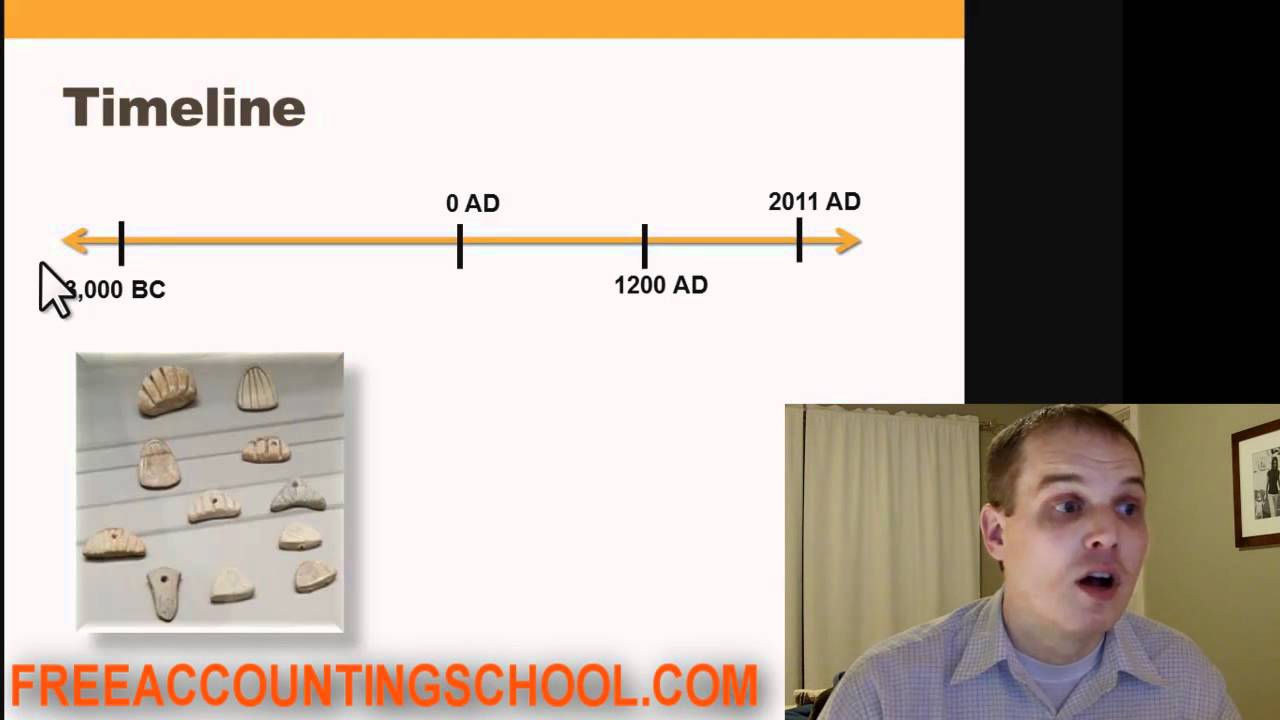 Accounting Basics Lesson 2: Intro to Double-Entry Accounting