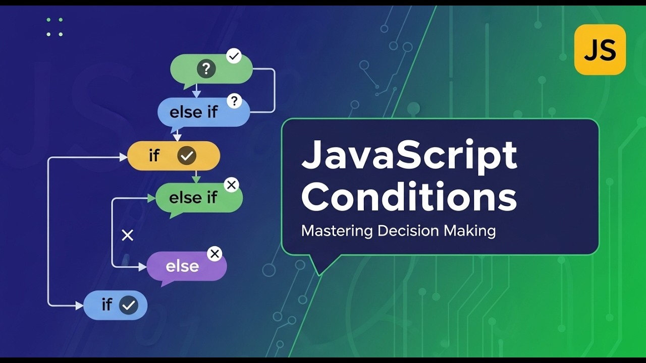 Conditions in Javascript ( if else, else if) in Urdu/Hindi