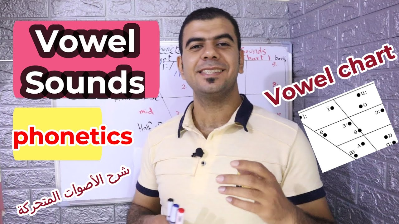 شرح الأصوات المتحركة l English Vowels | IPA (International Phonetic Alphabet) vowel chart - الفونتكس