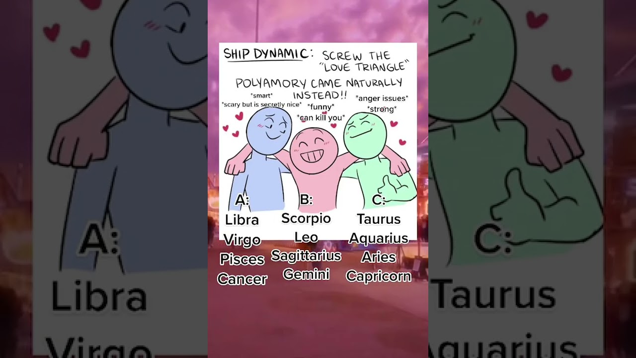Ship dynamic - Zodiac signs Shorts