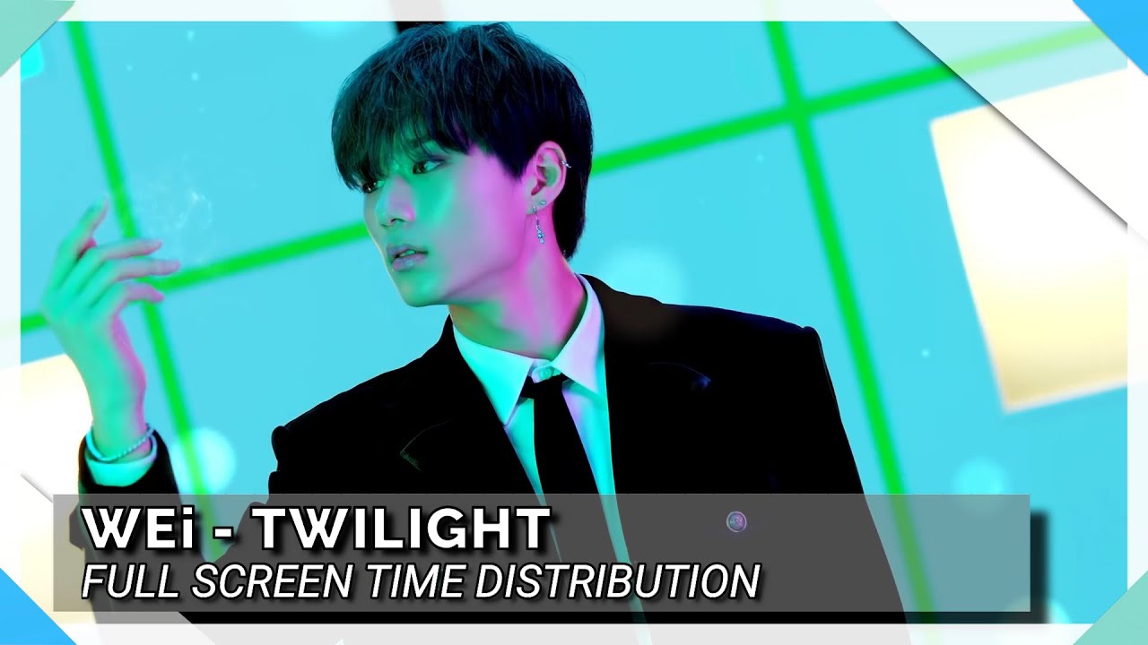 WEi TWILIGHT - Screen Time Distribution [Color Coded]
