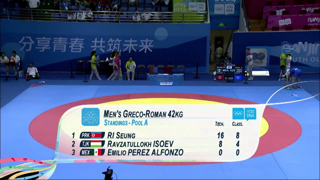 Men's Greco Roman Wrestling Qualification - Highlights | Nanjing 2014 Youth Olympic
