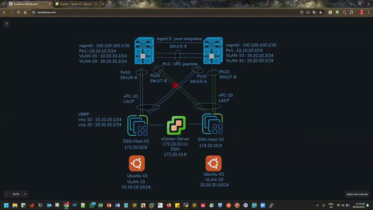 Bahasa Indonesia How to configure vPC LACP VMware vCenter and Cisco Switch Nexus