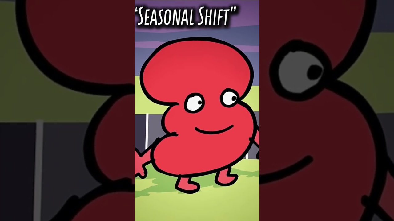 EVERY TIME THREE APERED IN TPOT! (As of TPOT 15) 