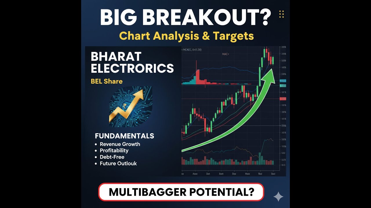 Bharat Electronics (BEL) Stock Analysis: Fundamentals, Technical & Chart Review #BharatElectronics