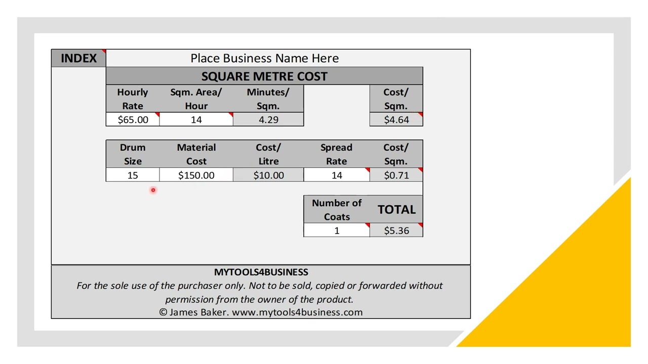 Square Metre Cost 2