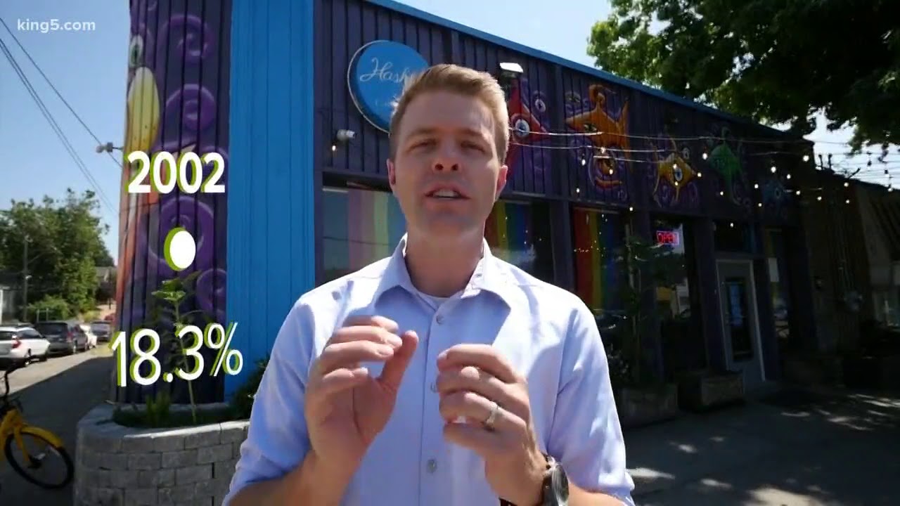 Following the money from Washington marijuana tax