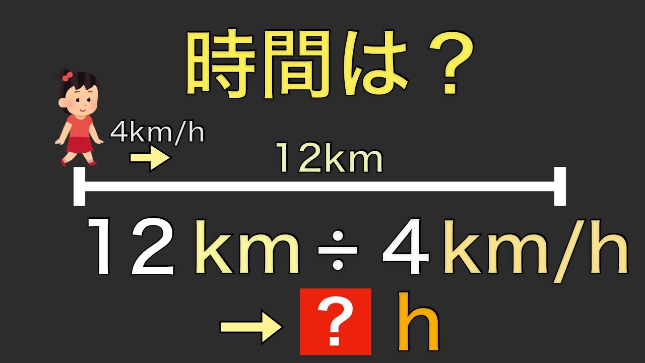 【速さ④】時間＝距離÷速さ｜単位で分かる超基本